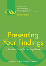 PRESENTING YOUR FINDINGS: A PRACTICAL GUIDE FOR CREATING TABLES, SIXTH EDITION