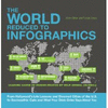 THE WORLD REDUCED TO INFOGRAPHICS: FROM HOLLYWOOD'S LIFE LESSONS AND DOOMED CITIES OF THE U.S. TO SO