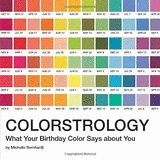 COLORSTROLOGY - WHAT YOUR BIRTHDAY COLOUR SAYS ABOUT YOU