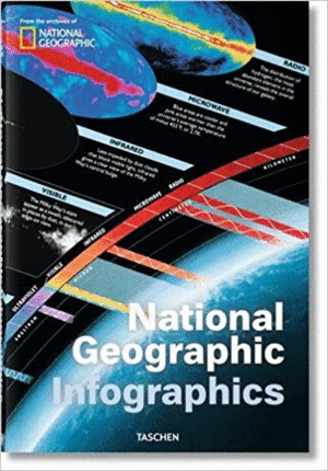 NATIONAL GEOGRAPHIC INFOGRAPHICS (MULTILINGUAL EDITION)