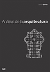 ANÁLISIS DE LA ARQUITECTURA.